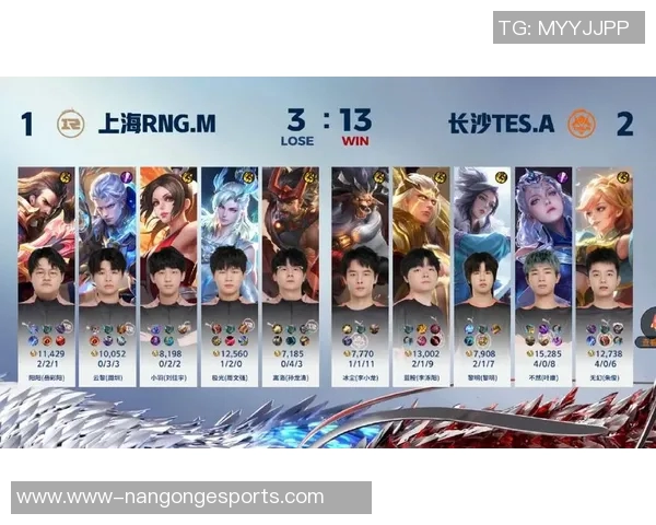 深入剖析TES战队在王者荣耀中的运营策略与成功之道