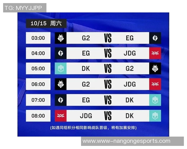 赛后复盘EDG与JDG对决的节奏变化与战术分析