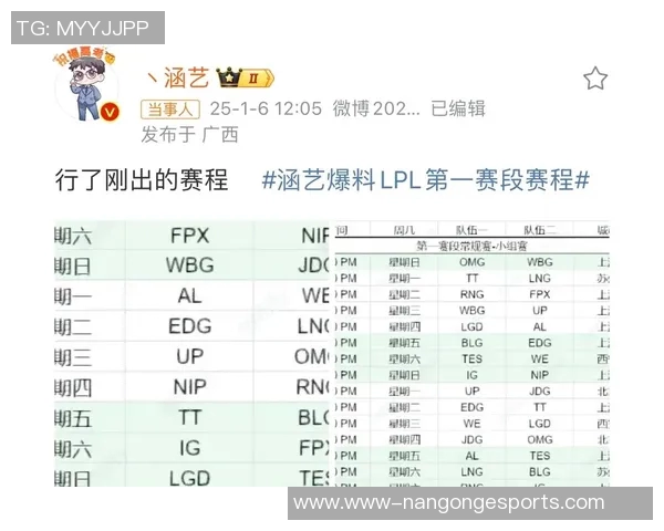 S15电竞赛积分榜更新IG战队以58分稳居第一位 S15电竞赛积分榜更新IG战队以58分稳居第一位