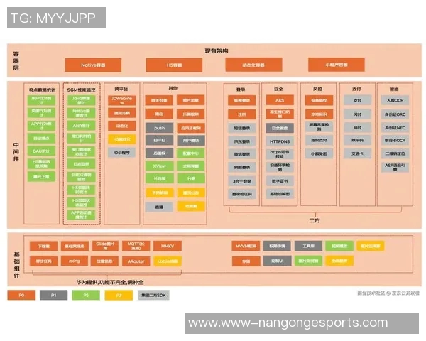电竞比分和平精英的转型之路V5团队的成长与挑战全记录 电竞比分和平精英的转型之路V5团队的成长与挑战全记录