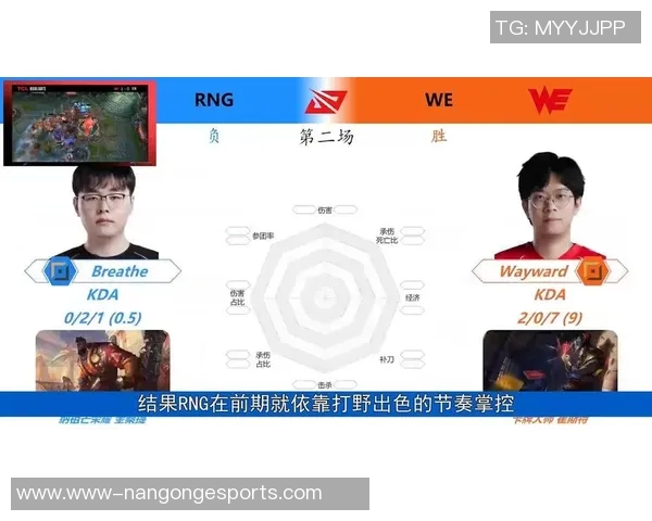 S15电竞总决赛DOTA2引发RNG个人能力争议的深度分析与讨论