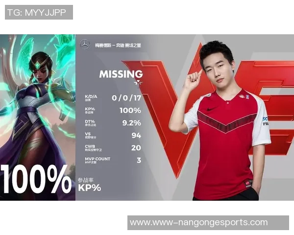 电竞赛后复盘WE与LNG对决的精彩瞬间与数据分析 电竞赛后复盘WE与LNG对决的精彩瞬间与数据分析