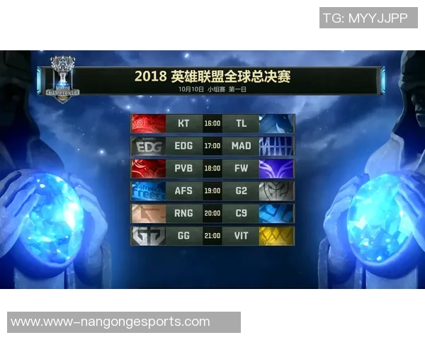 全明星赛积分榜更新EDG以100分稳居第一引关注 全明星赛积分榜更新EDG以100分稳居第一引关注