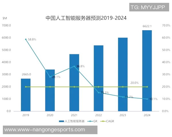 重磅专题解析BLG在S15赛季的控制革新与电竞比分的深度影响