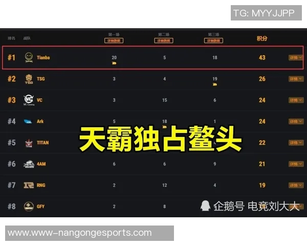 esports数据重磅专题解析JDG战队进攻革新策略与战术演变之路 esports数据重磅专题解析JDG战队进攻革新策略与战术演变之路