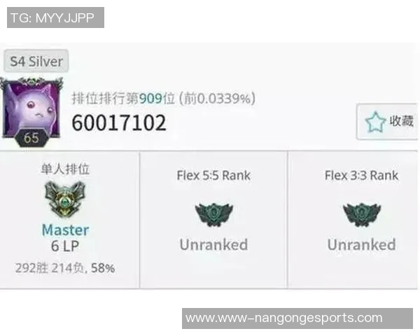 电竞新闻EDG在挑战者杯积分榜上以84分稳居第一展现强劲实力 电竞新闻EDG在挑战者杯积分榜上以84分稳居第一展现强劲实力