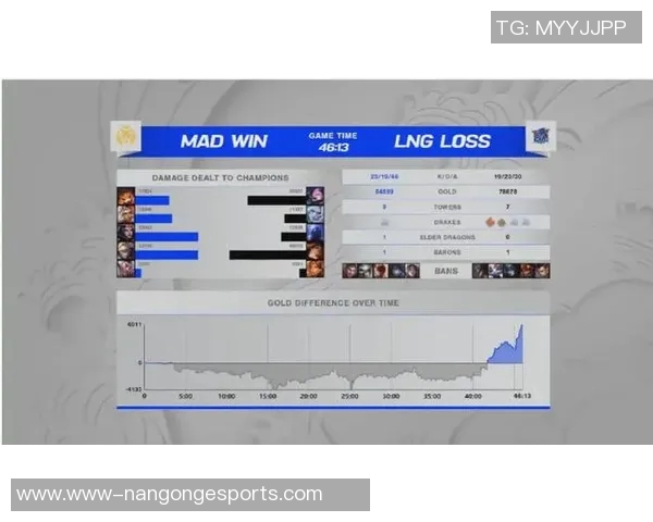 电竞新闻S15LOL赛事热议TES耐力争议背后的深层原因与影响分析 电竞新闻S15LOL赛事热议TES耐力争议背后的深层原因与影响分析